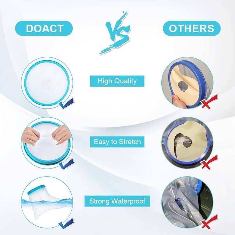 DOACT Water Proof Leg Cast Cover for Shower, Foot Cast Cover Wound Protector Watertight Cast Bag Covers Keep Leg Cast Bandage Dry - Image 2